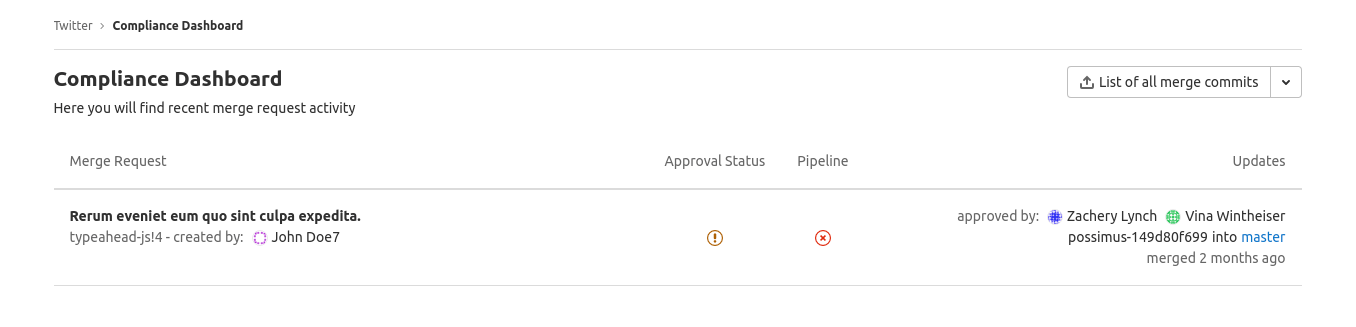 Compliance Dashboard